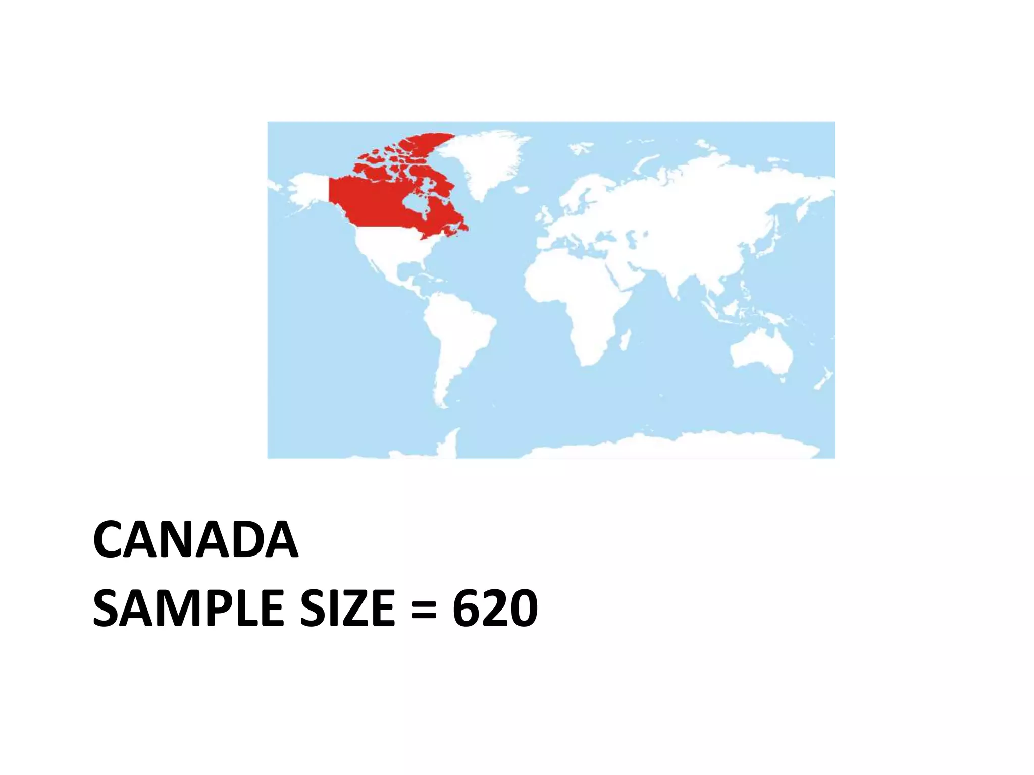 CANADA
SAMPLE SIZE = 620
 
