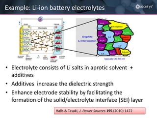 Example: Li-ion battery electrolytes

• Electrolyte consists of Li salts in aprotic solvent +
additives
• Additives increase the dielectric strength
• Enhance electrode stability by facilitating the
formation of the solid/electrolyte interface (SEI) layer
Halls & Tasaki, J. Power Sources 195 (2010) 1472

 