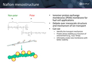 Nafion mesostructure
• Ionomer proton exchange
membranes (PEM) membrane for
fuel cell applications
• Debate over mesoscale structure
and mechanism of ion transport
• Can we
– Identify the transport mechanism
– Predict phase stability as a function of
environment (e.g., H2O, Temp)
– Ultimately create new membranes with
better stability

 