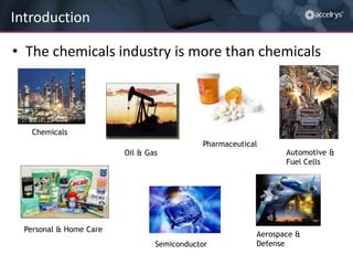 Introduction
• The chemicals industry is more than chemicals

Chemicals
Oil & Gas

Pharmaceutical

Personal & Home Care
Semiconductor

Automotive &
Fuel Cells

Aerospace &
Defense

 