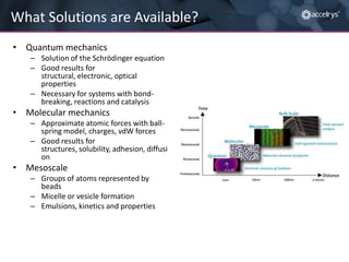 What Solutions are Available?
• Quantum mechanics
– Solution of the Schrödinger equation
– Good results for
structural, electronic, optical
properties
– Necessary for systems with bondbreaking, reactions and catalysis

• Molecular mechanics
– Approximate atomic forces with ballspring model, charges, vdW forces
– Good results for
structures, solubility, adhesion, diffusi
on

• Mesoscale
– Groups of atoms represented by
beads
– Micelle or vesicle formation
– Emulsions, kinetics and properties

 