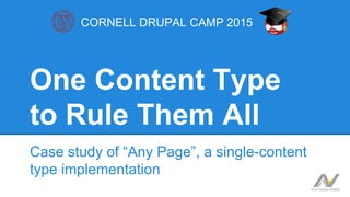One Content Type
to Rule Them All
Case study of “Any Page”, a single-content
type implementation
CORNELL DRUPAL CAMP 2015
 