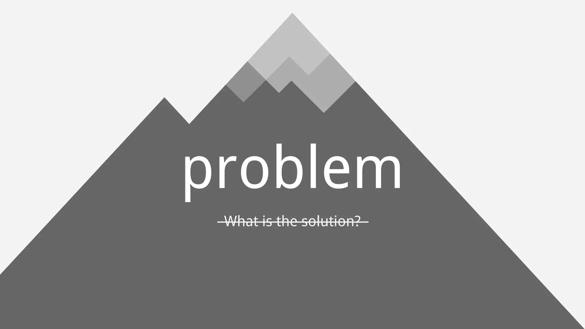 problem
What is the solution?
 