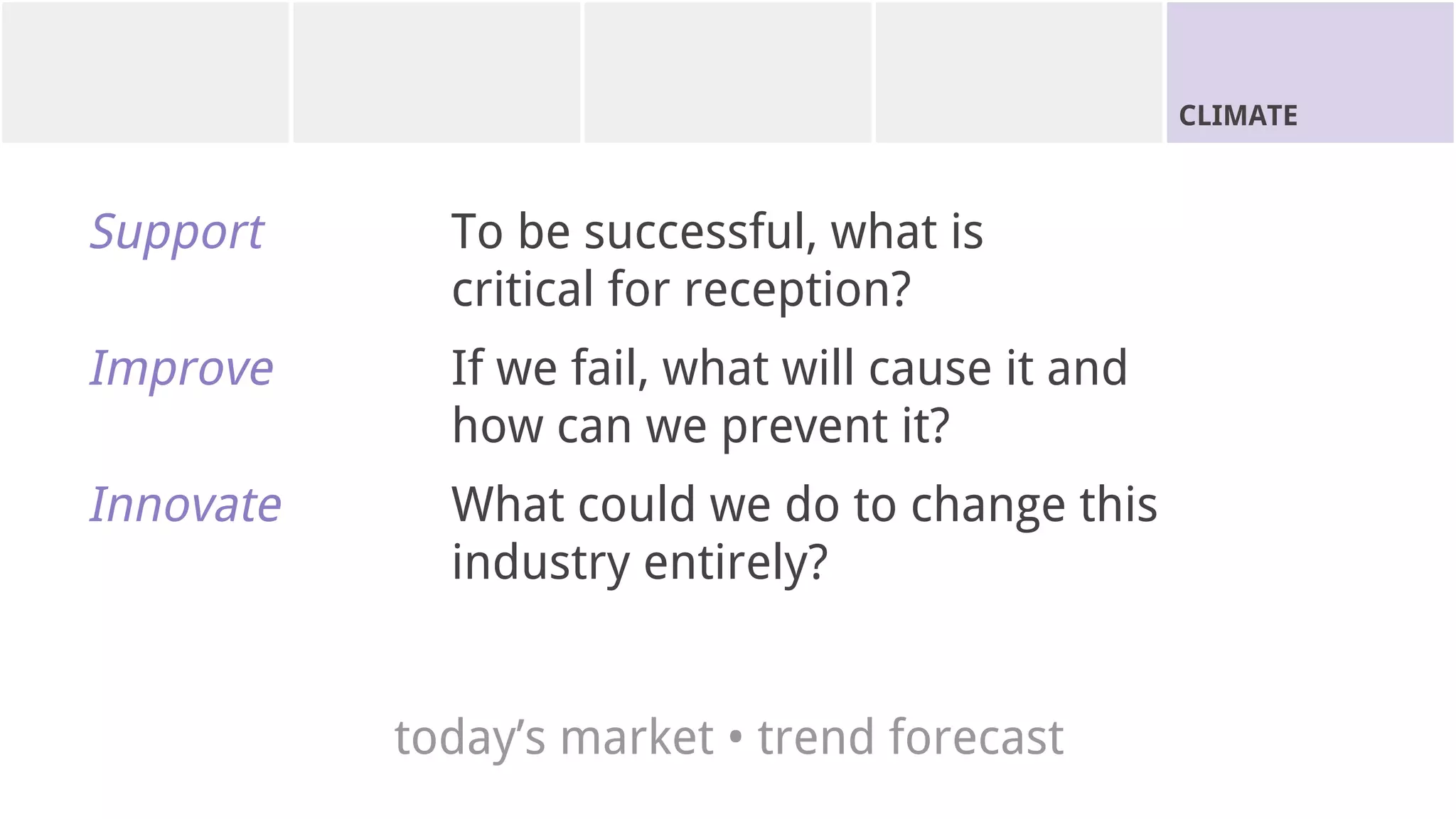 CLIMATE
Support To be successful, what is
critical for reception?
Improve If we fail, what will cause it and
how can we prevent it?
Innovate What could we do to change this
industry entirely?
today’s market • trend forecast
 