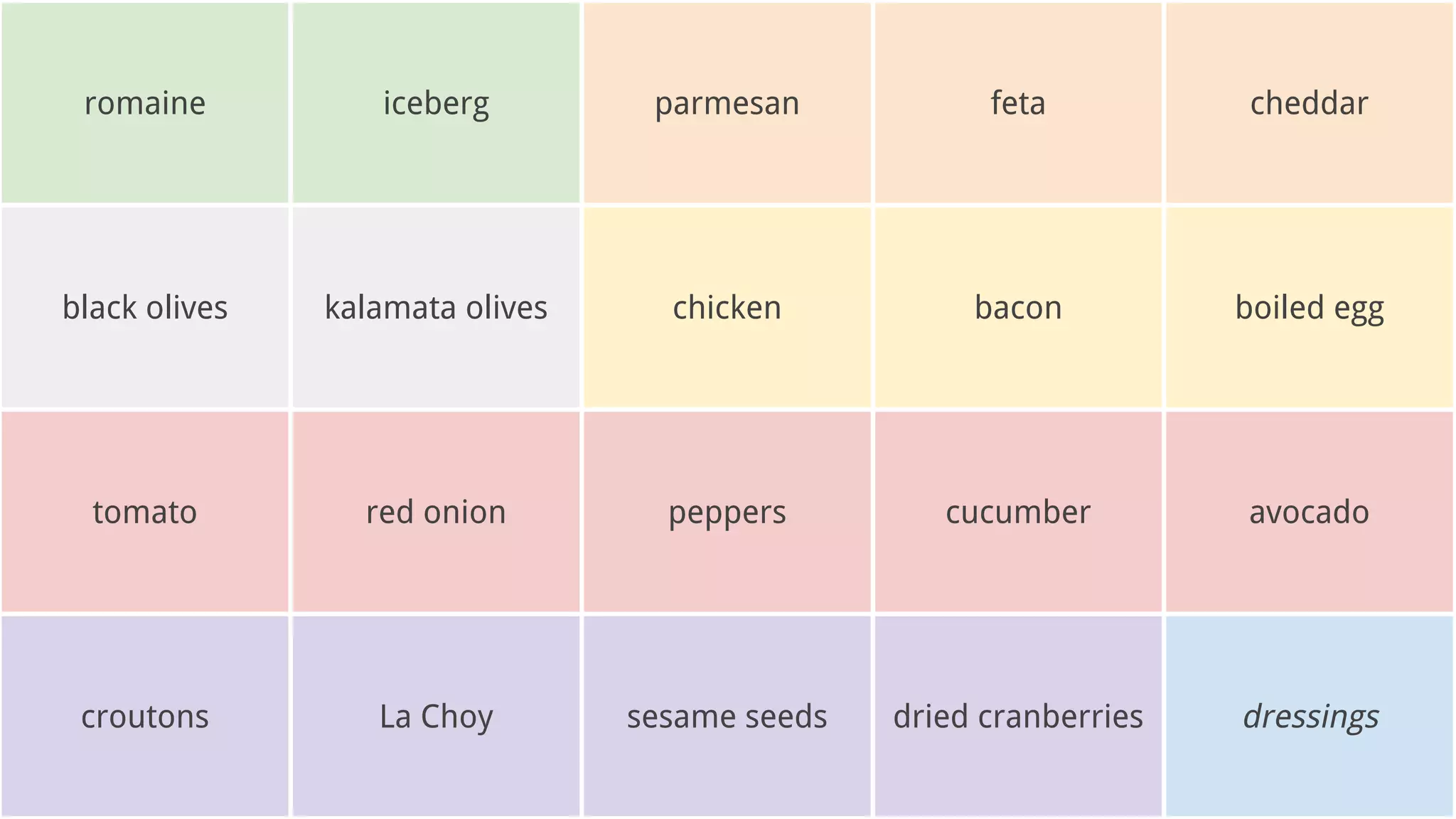 romaine iceberg parmesan feta cheddar
black olives kalamata olives chicken bacon boiled egg
tomato red onion peppers cucumber avocado
croutons La Choy sesame seeds dried cranberries dressings
 