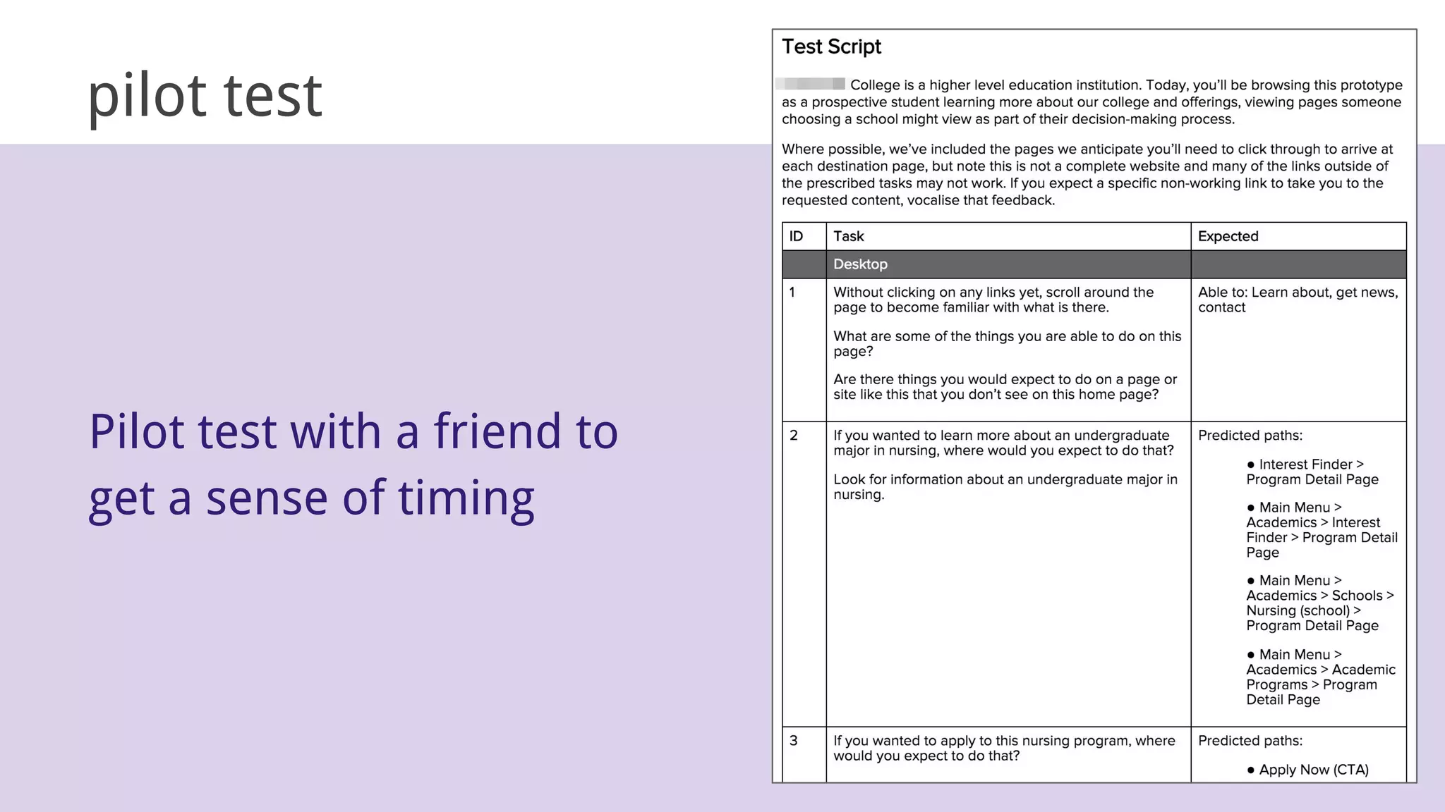 pilot test
Pilot test with a friend to
get a sense of timing
 