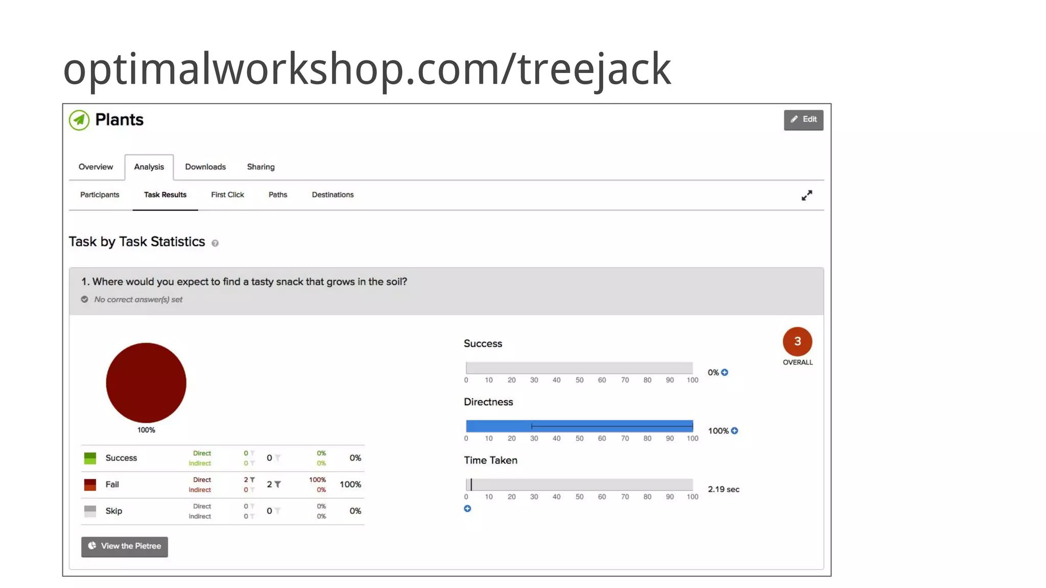 optimalworkshop.com/treejack
 