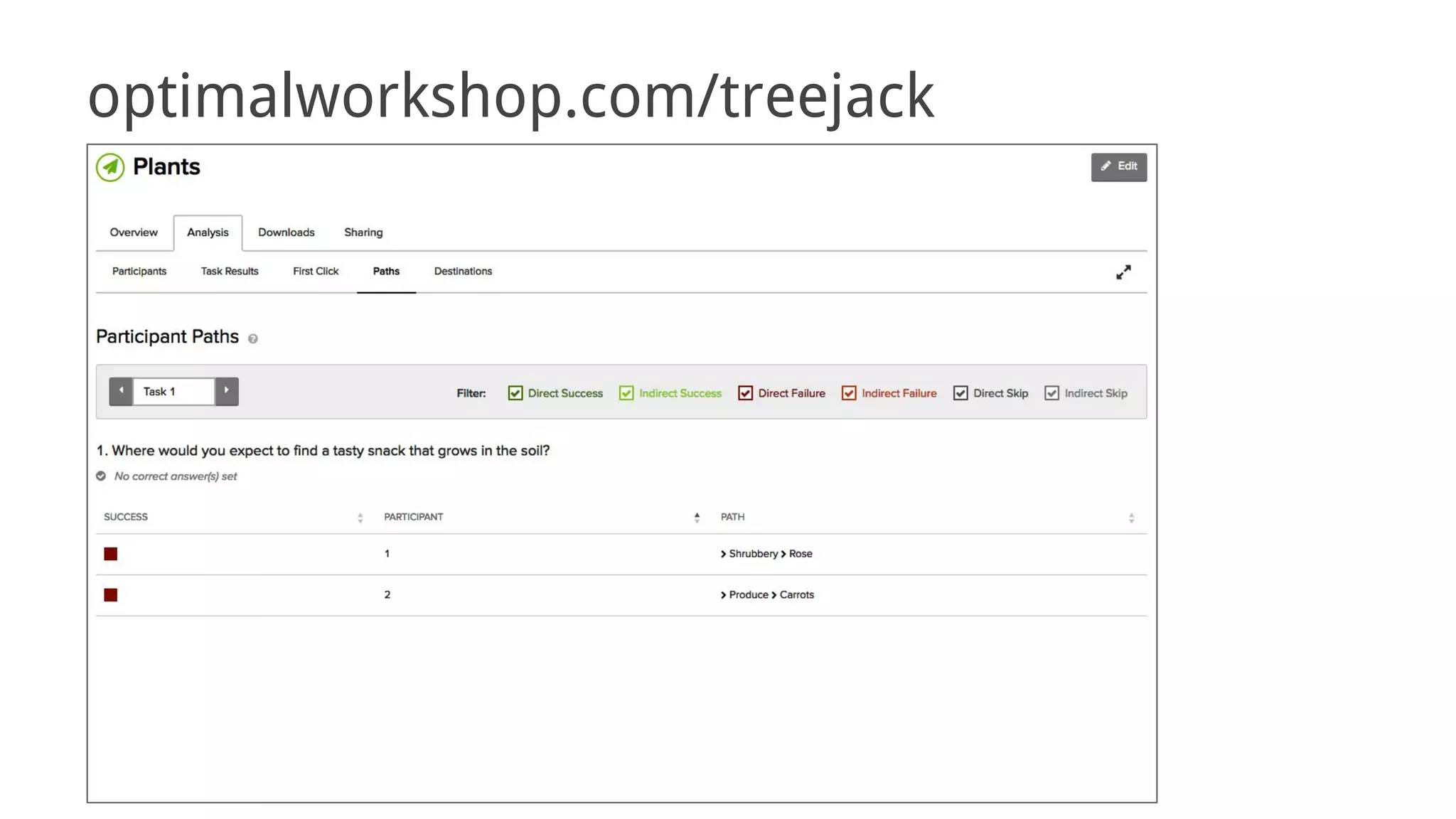 optimalworkshop.com/treejack
 