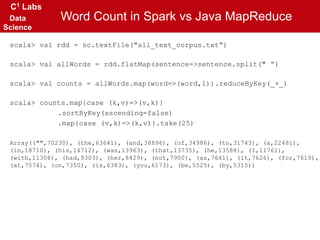 Real time data viz with Spark Streaming, Kafka and D3.js