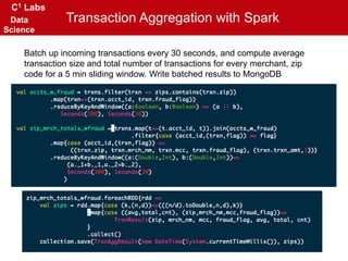 Real time data viz with Spark Streaming, Kafka and D3.js