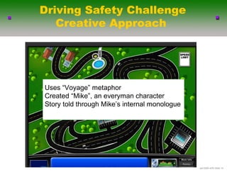 Driving Safety Challenge
   Creative Approach




Uses “Voyage” metaphor
Created “Mike”, an everyman character
Story told through Mike’s internal monologue




                                               .ppt-6290-4/03-ݺߣ 14
 
