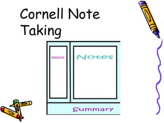 Cornell Note Taking 
