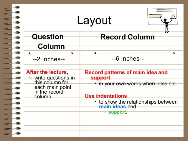 cornell notes layout rome fontanacountryinn com cornell notes layout