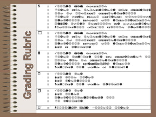 Grading Rubric 