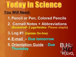 You Will Need:
  1. Pencil or Pen, Colored Pencils
  2. Cornell Notes + Abbreviations
    (Bookshelf- 2 pgs/4sides- Please staple)

  3. Log #1   (Update On-line)
  4. E-mail – Due tomorrow
  5. Orientation Guide – Due
     Thursday
 