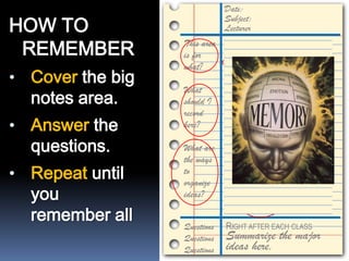 Cornell Notes For You | PPT