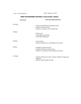Name: MarielleManlulu                                 Date: Febuary 16, 2012

             CORNELL NOTETAKINGCORNELL NOTETAKING S.S Ancient Egyptian—Religious
                                  and Spiritual Belief 7.83
            Key Words                                     Main Ideas/Supporting Ideas


6) Anubis
                                         God of mummification (embalmed osiris)
                                         Guide to the next world
                                         Shown as a jackal or with a jackal head

7)Sobek
                                         Water god
                                         Associated with fertility
                                         Crocodile headed man


8) Horus                                 Son of Osiris
                                         Falcon headed also as a child finger to his mouth


9) Maat                                  Goddest of truth and justice
                                         Symbol of balance in the universe
                                         Shown as a woman an ostrich feather in her head.



10) Thoth
                                         Scribe of the gods, inventor, writing, controller of magic and
                                        magicians
                                         Shown with the heads of an ibis
 