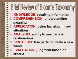 1.   KNOWLEDGE:  recalling information 2.   COMPREHENSION:  understanding meaning 3.   APPLICATION:  using learning in new situations 4.   ANALYSIS:  ability to see parts & relationships  5.   SYNTHESIS:  Use parts to create a new whole 6.   EVALUATION:  judgment based on criteria Brief Review of Bloom's Taxonomy 