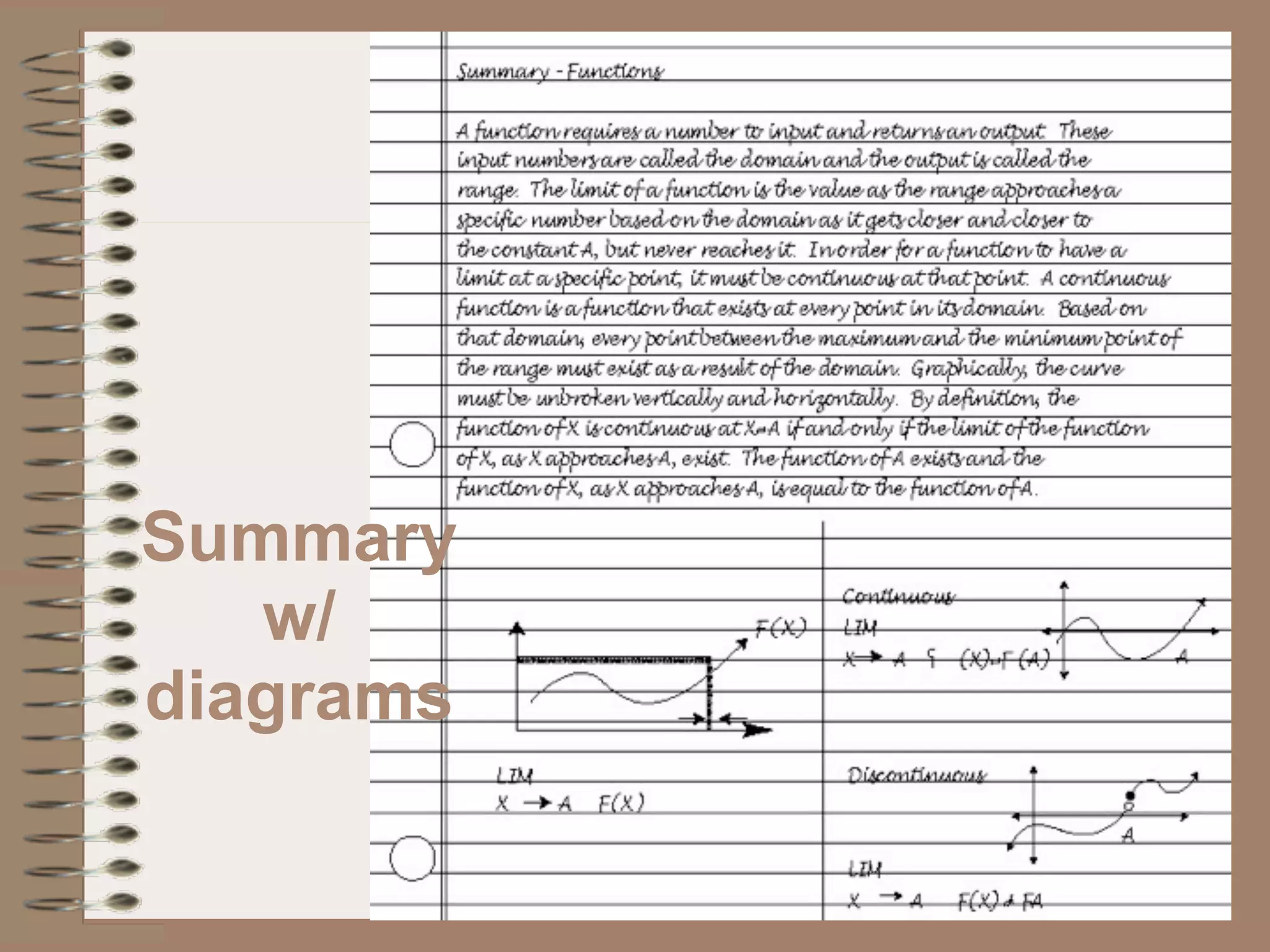Summary
   w/
diagrams
 