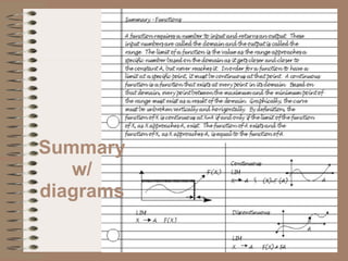 Summary
   w/
diagrams
 