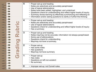 Grading Rubric
 