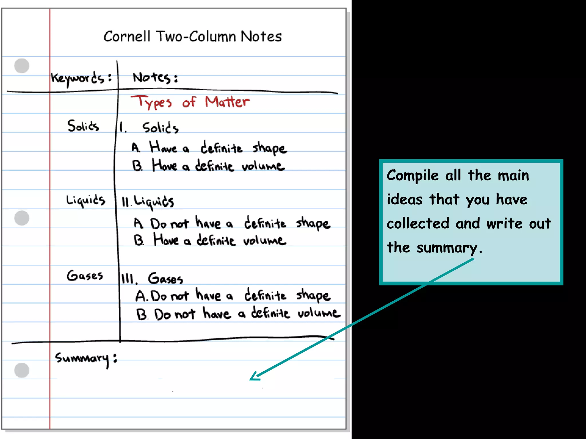 Compile all the main ideas that you have collected and write out the summary.  