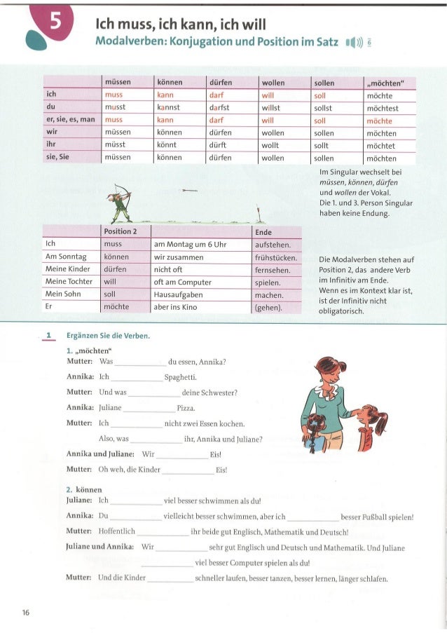 Cornelsen grammatik aktiv_a1_b1