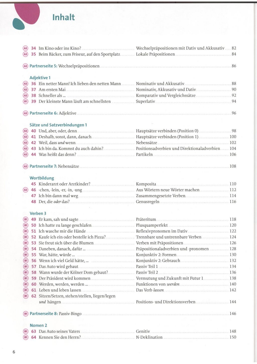 Grammatik Aktiv A1-b1 Pdf Lösungen Cornelsen grammatik aktiv_a1_b1