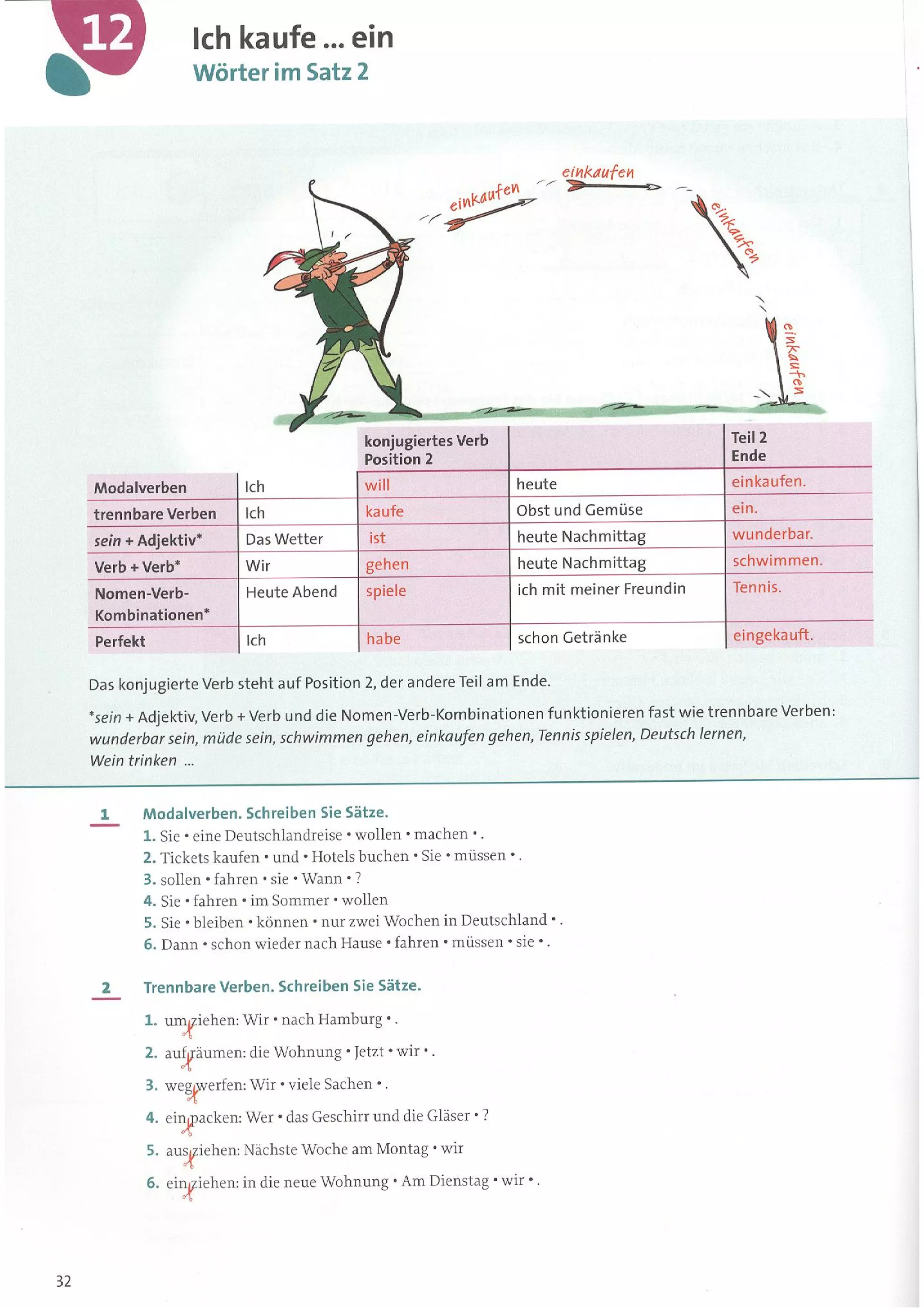 Cornelsen_Grammatik_aktiv_A1_B1.pdf