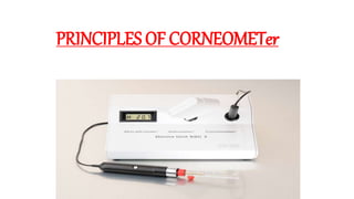 PRINCIPLES OF CORNEOMETer
 