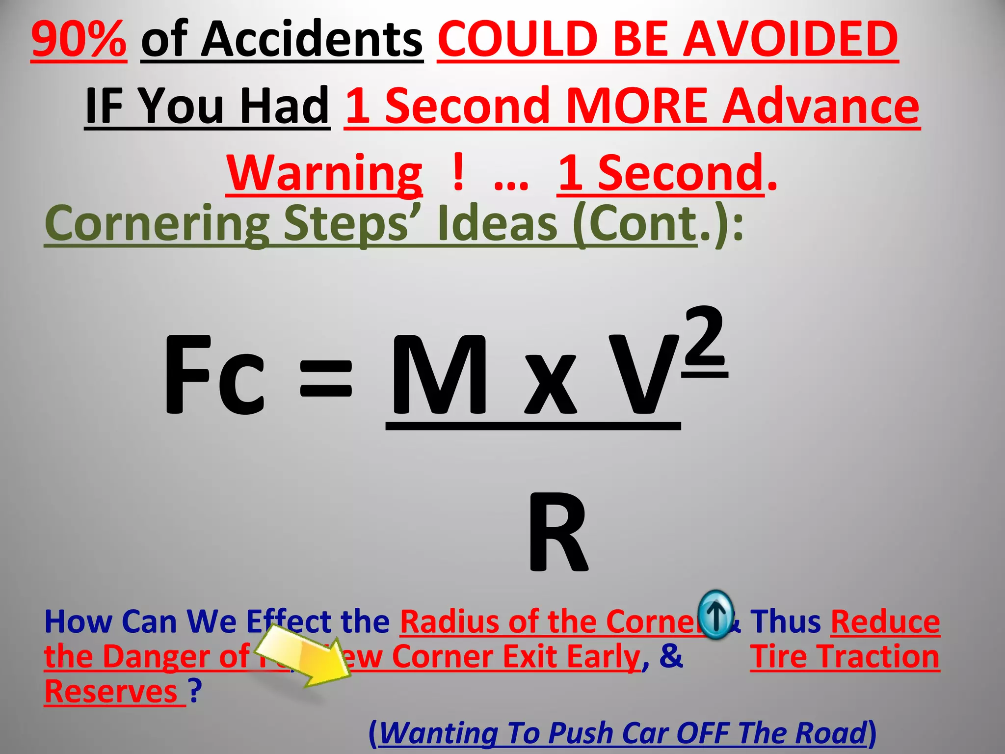 90% of Accidents COULD BE AVOIDED
IF You Had 1 Second MORE Advance
Warning ! … 1 Second.
Cornering Steps’ Ideas (Cont.):
Fc = M x V2
RHow Can We Effect the Radius of the Corner & Thus Reduce
the Danger of Fc, View Corner Exit Early, & Tire Traction
Reserves ?
(Wanting To Push Car OFF The Road)
 