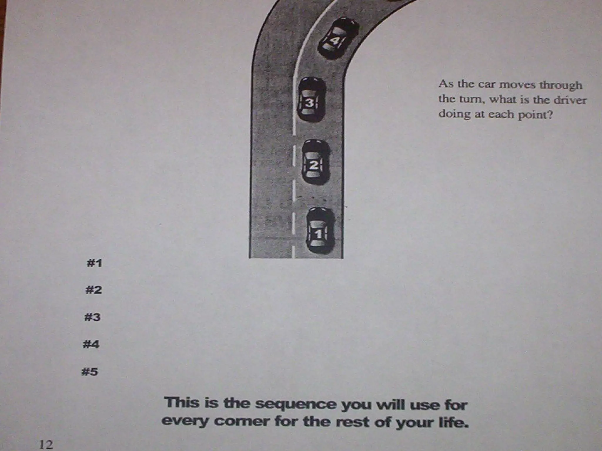 Intelligent Cornering Steps !
 