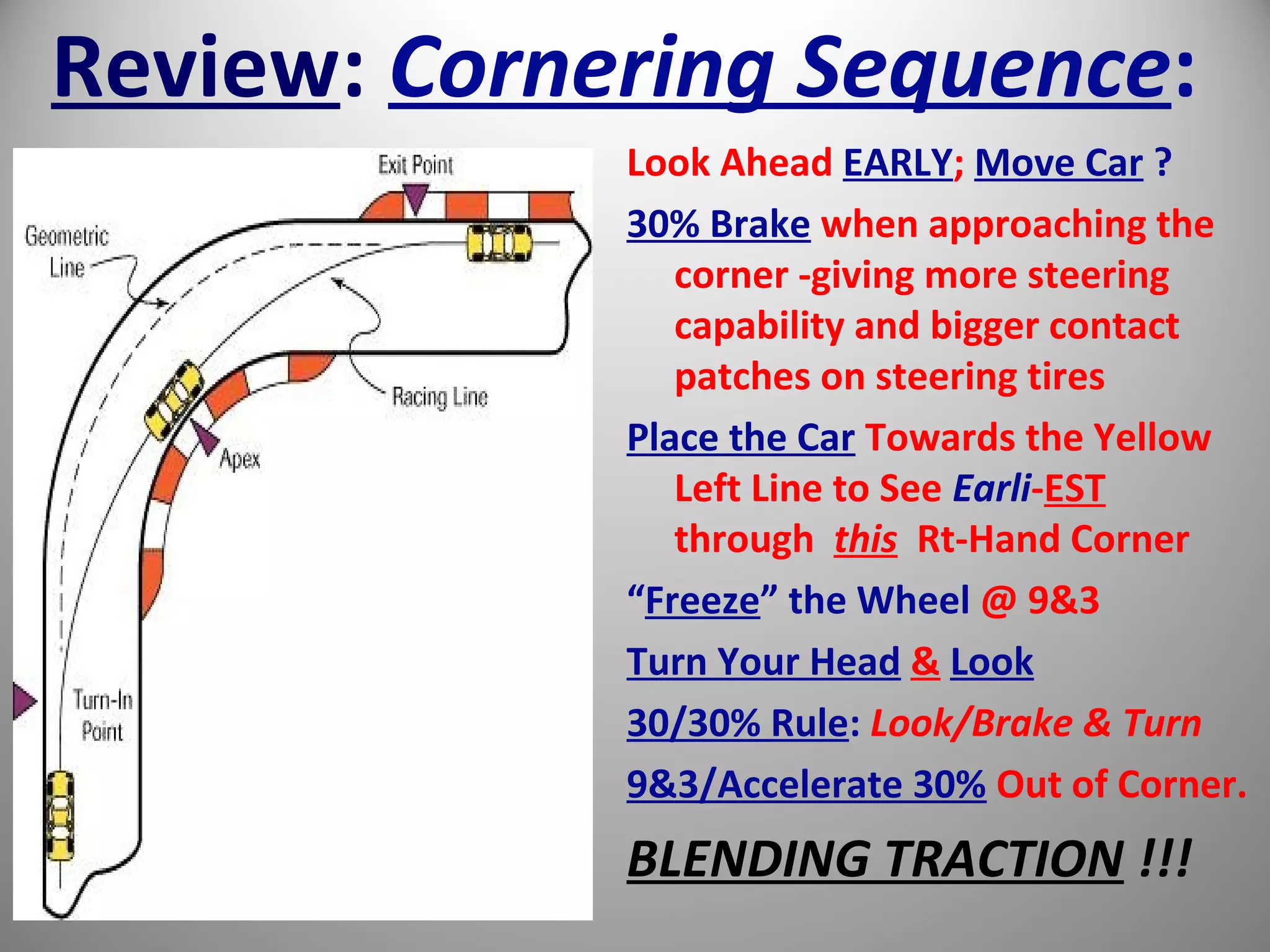 Review: Cornering Sequence:
Look Ahead EARLY; Move Car ?
30% Brake when approaching the
corner -giving more steering
capability and bigger contact
patches on steering tires
Place the Car Towards the Yellow
Left Line to See Earli-EST
through this Rt-Hand Corner
“Freeze” the Wheel @ 9&3
Turn Your Head & Look
30/30% Rule: Look/Brake & Turn
9&3/Accelerate 30% Out of Corner.
BLENDING TRACTION !!!
 
