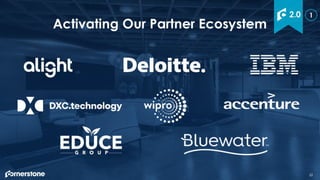 Cornerstone q2 presentation