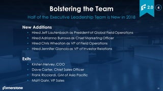 Cornerstone q2 presentation