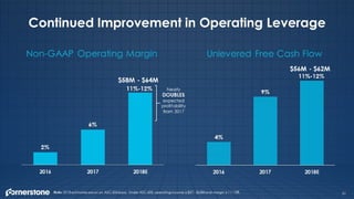 Cornerstone q2 presentation