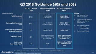 Cornerstone q2 presentation