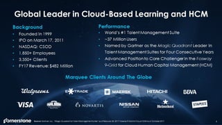 Cornerstone q2 presentation