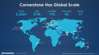 Cornerstone q2 presentation