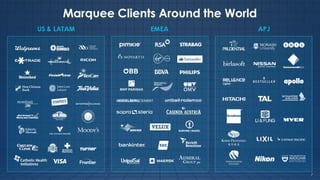 Cornerstone q2 presentation