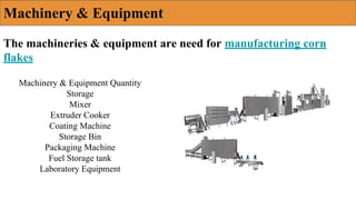 Machinery & Equipment
The machineries & equipment are need for manufacturing corn
flakes
Machinery & Equipment Quantity
Storage
Mixer
Extruder Cooker
Coating Machine
Storage Bin
Packaging Machine
Fuel Storage tank
Laboratory Equipment
 