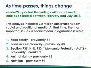 As time passes, things change
evolve24 updated the findings with social media
articles collected between February and July 2013.
This analysis included 2.2 million observations from
social and traditional media. At that time, the most
important issues in social media in agribusiness were:
1. Food safety - previously #1
2. Food access/scarcity - previously #3
3. Section 735, H. R. 933 (“Monsanto Protection Act”) –
previously unranked
4. Animal rights – previously #5
5. Nutrition – previously #7
15

 
