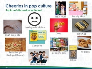 Cheerios in pop culture
Topics of discussion included …
NBA feud

Family Guy

Having a bad day
Glee

Craft projects

NASCAR

Coupons
Froot Loops
(being different)

Recipes

Grocery ads
Jokes
One Direction

20

 