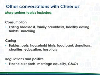 Other conversations with Cheerios
More serious topics included:

Consumption
• Eating breakfast, family breakfasts, healthy eating
habits, snacking
Caring
• Babies, pets, household hints, food bank donations,
charities, education, hospitals
Regulations and politics
• Financial reports, marriage equality, GMOs
21

 