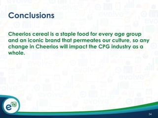 Conclusions
Cheerios cereal is a staple food for every age group
and an iconic brand that permeates our culture, so any
change in Cheerios will impact the CPG industry as a
whole.

34

 