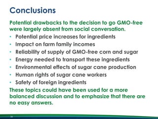 Conclusions
Potential drawbacks to the decision to go GMO-free
were largely absent from social conversation.
• Potential price increases for ingredients
• Impact on farm family incomes
• Reliability of supply of GMO-free corn and sugar
• Energy needed to transport these ingredients
• Environmental effects of sugar cane production
• Human rights of sugar cane workers
• Safety of foreign ingredients
These topics could have been used for a more
balanced discussion and to emphasize that there are
no easy answers.
36

 