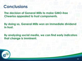 Conclusions
The decision of General Mills to make GMO-free
Cheerios appealed to trust components.
By doing so, General Mills won an immediate dividend
in trust.
By analyzing social media, we can find early indicators
that change is imminent.

38

 