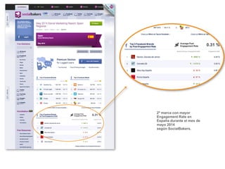 2ª marca con mayor 
Engagement Rate en 
España durante el mes de 
mayo 2014 
según SocialBakers. 
