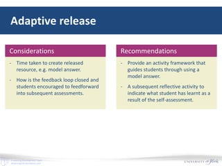 E-Learning Development Team
elearningyork.wordpress.com
Adaptive release
- Time taken to create released
resource, e.g. model answer.
- How is the feedback loop closed and
students encouraged to feedforward
into subsequent assessments.
Considerations
- Provide an activity framework that
guides students through using a
model answer.
- A subsequent reflective activity to
indicate what student has learnt as a
result of the self-assessment.
Recommendations
 