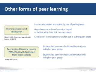 E-Learning Development Team
elearningyork.wordpress.com
Other forms of peer learning
Peer explanation and
justification
Peer-assisted learning models
(PAAS/PALS) with facilitators
from other cohorts
In-class discussion prompted by use of polling tools
Asynchronous online discussion board
activities with clear link to assessment
Creation of learning resources for use in subsequent years
Student-led seminars facilitated by students
in higher year group
Student-led seminars facilitated by students
in higher year group
Huang et al. (2013)
Mazur (1997); Crouch and Mazur (2001)
Raes et al. (2015)
 